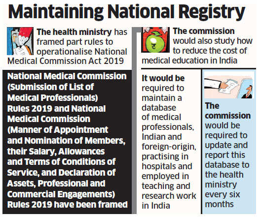 Rules set to keep track of doctors, make hospitals accountable for negligence