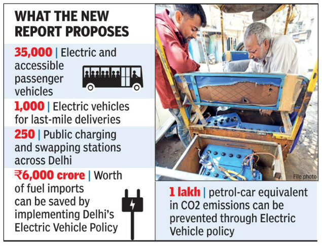 2024 target: Delhi needs 5 lakh new electric vehicles