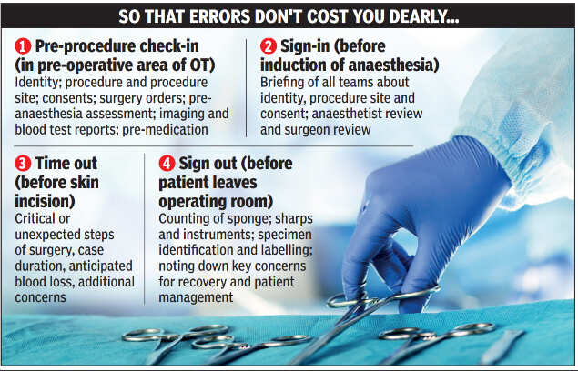 Delhi: Checklist to cut chances of errors during surgery