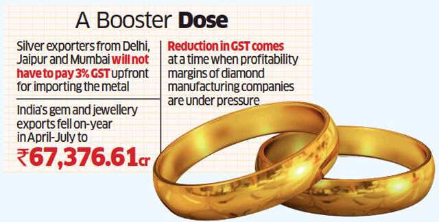 Lower GST on diamond job work, sector cheers over Rs 200-cr export refund