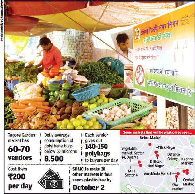 West Delhi market is first in city to go plastic-free