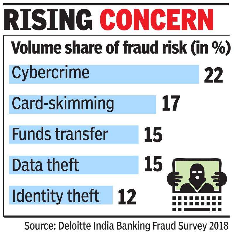 7 internet companies join hands to check online fraud
