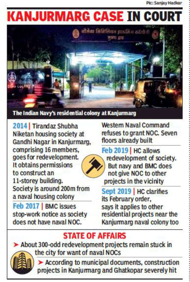 All residential projects in Kanjurmarg stalled by Navy can resume: Bombay HC
