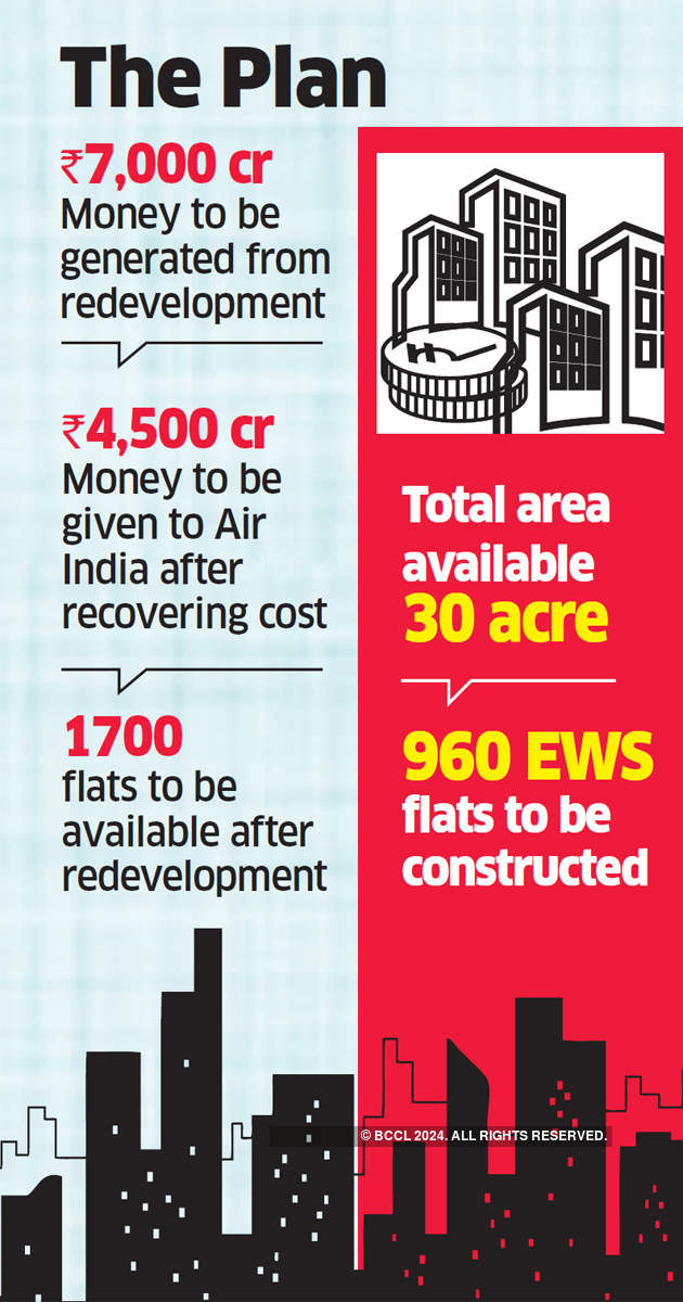 Air India to redevelop Vasant Vihar colony for Rs 4,500 crore debt cut