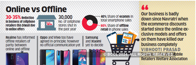 Ecommerce may soon lose ‘mobile’ exclusivity