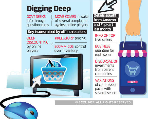 Govt asks Snapdeal, Paytm Mall to give business details