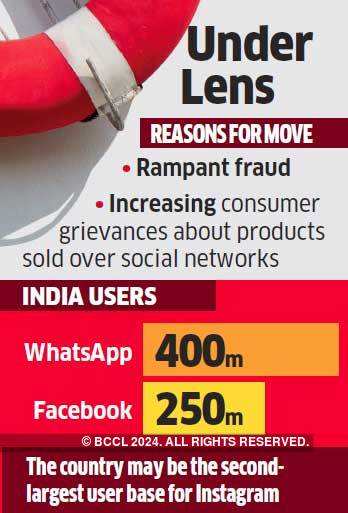 Ecommerce consumer law may include social media shopping