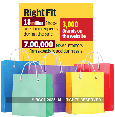 Myntra expects End of Reason event to net 60% growth in sales