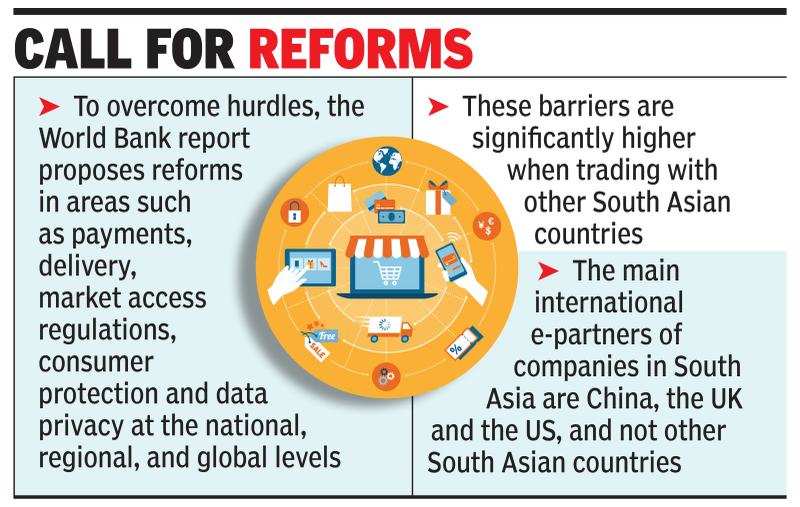 'SMEs face e-commerce trade barriers'