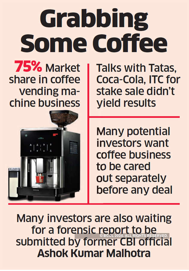 KKR, Apax Partners in race to buy significant stake in CCD