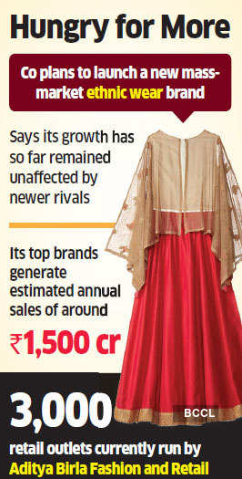 Aditya Birla Fashion to open 500-plus stores this fiscal, Retail News, ET Retail