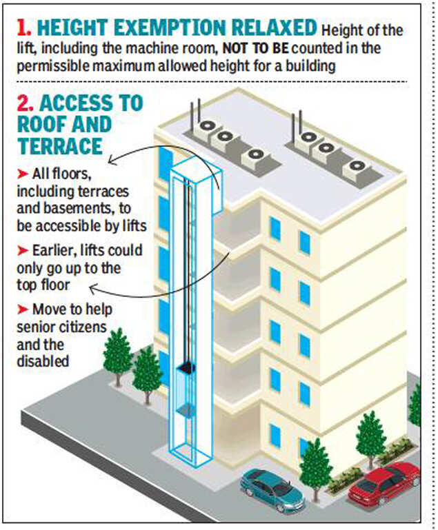 Delhi Building bylaws amended to allow accesibility of all floors by lifts