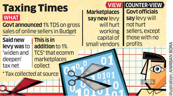 The Budget move that leaves Amazon, Flipkart sellers with less money in hand