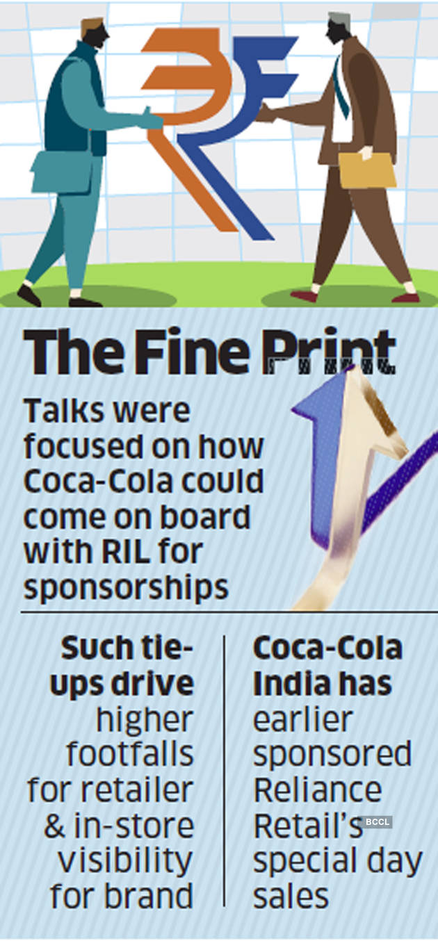 Coke’s James Quincey talks retail tieups with Mukesh Ambani