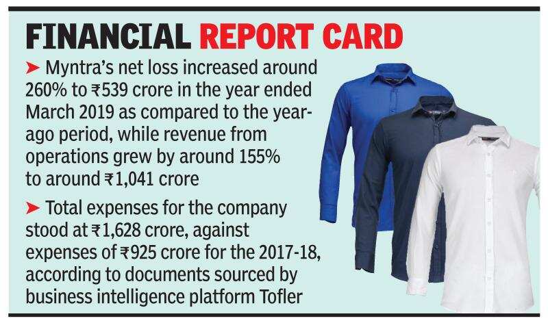 Walmart asks Myntra to reduce discounts, streamline processes