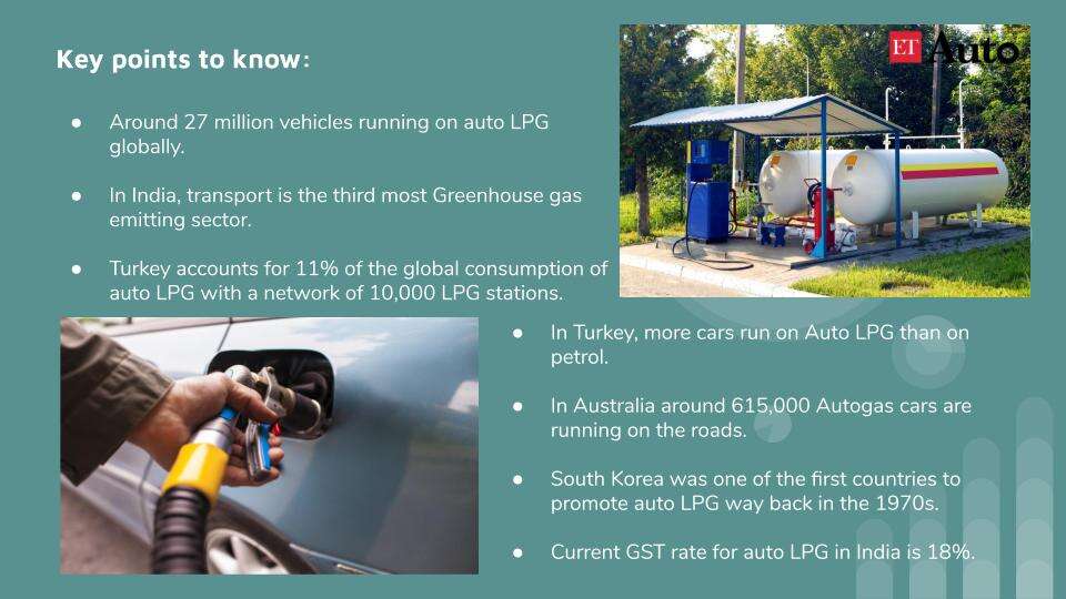 Opinion: Increasing Auto LPG usage for a cleaner environment - What India could learn from Global Example