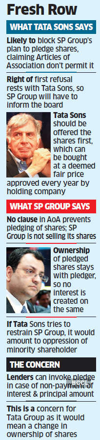 Tatas object to Shapoorji Pallonji Group plan to pledge stake