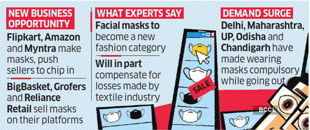 Big brands unmask a hot new sales category, Retail News, ET Retail