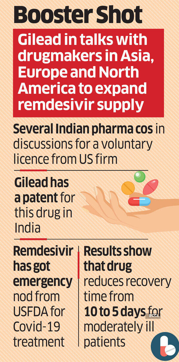 Gilead looks to make Remdesivir available globally