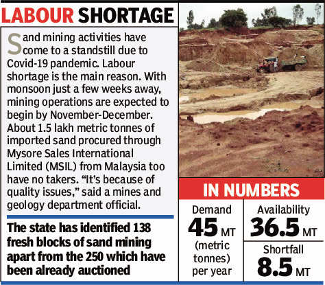 Karnataka ends private monopoly; two PSUs can extract sand