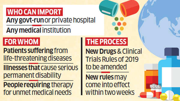 Government may soon allow import of untested drugs under trial
