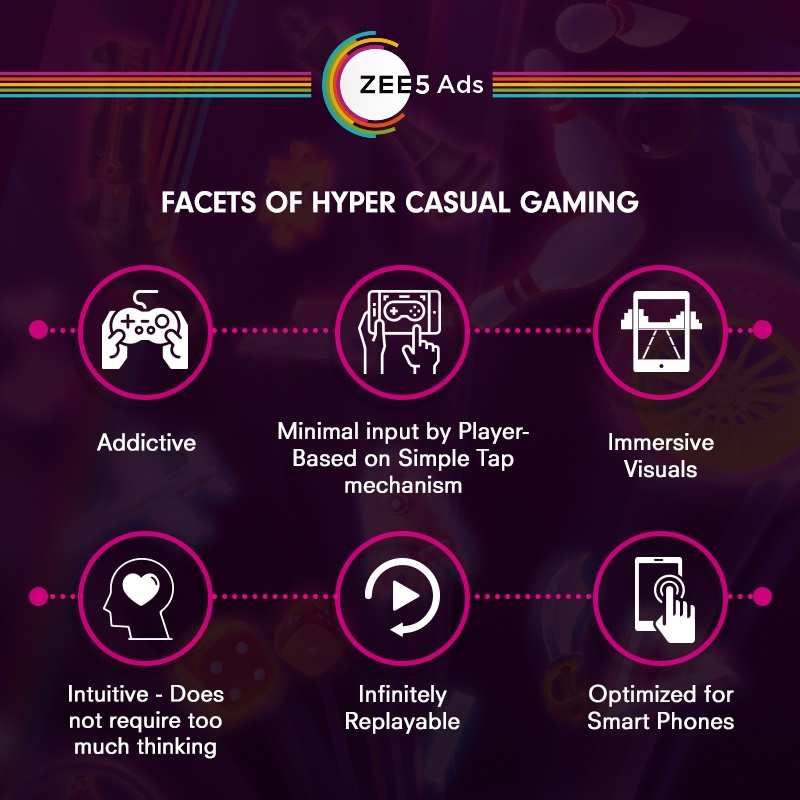 Benefits & Danger Of Online Gaming To Students, 15+ Trending Games In 2020