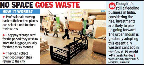 Hyderabad: Cash-strapped PGs, offices turn storage units