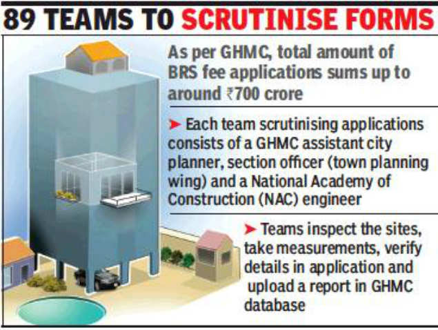 Hyderabad civic body's special drive to check building regularisation applications