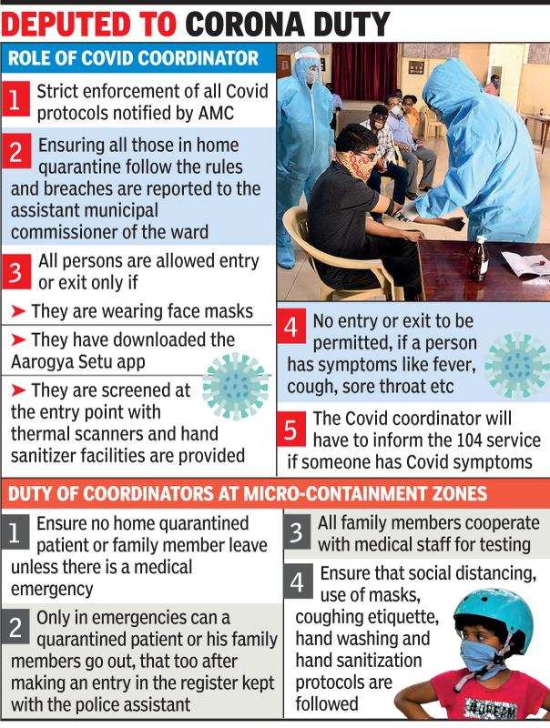 Now, Covid coordinators must for housing societies in Ahmedabad