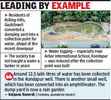 Housing societies in Hyderabad tap rainwater for summer