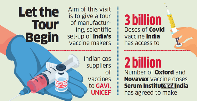 Indian vaccine makers - Serum and Gennova - set to host over 20 foreign diplomats this week