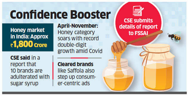 Honey brands to escalate advertising to allay consumer fears