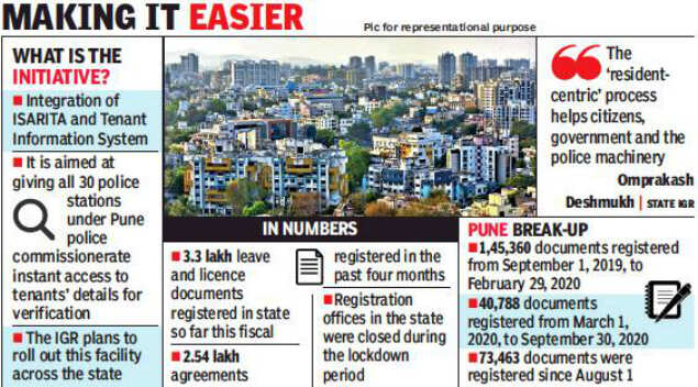 Pune: Online police verification of tenants picks up since August