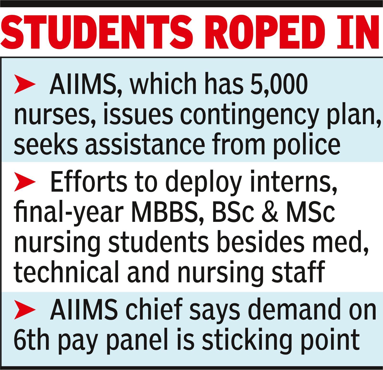 AIIMS nurses go on strike, patients left unattended