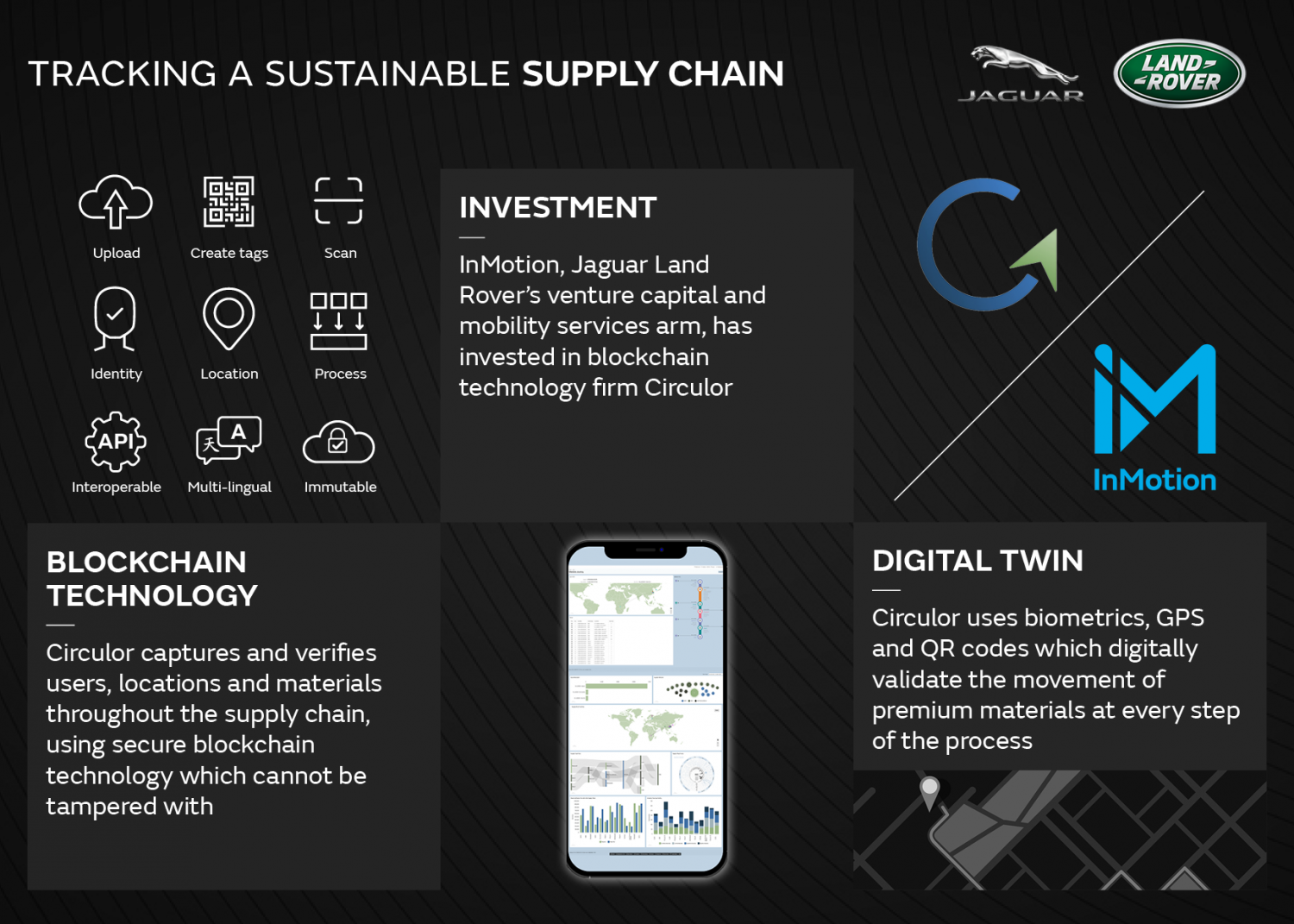 JLR' s venture arm invests in blockchain tech firm Circulor to trace raw materials