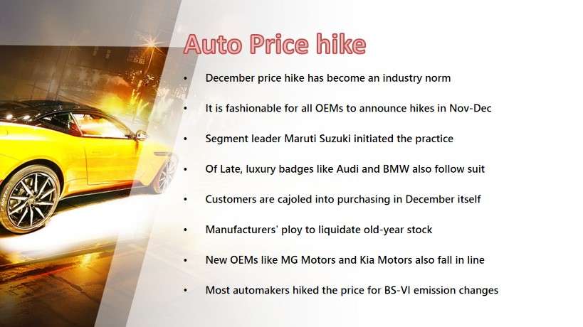 Opinion: Why year-end price hikes? Cars in India suddenly become expensive every January