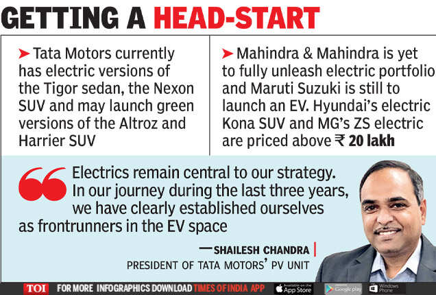 Tata Motors plans series of ‘affordable’ e-vehicles