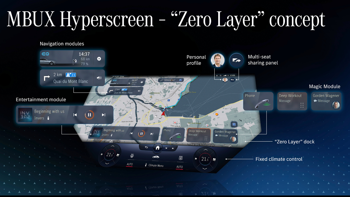 Mercedes Hyperscreen to stretch full width of car: ‘No scrolling, no browsing’