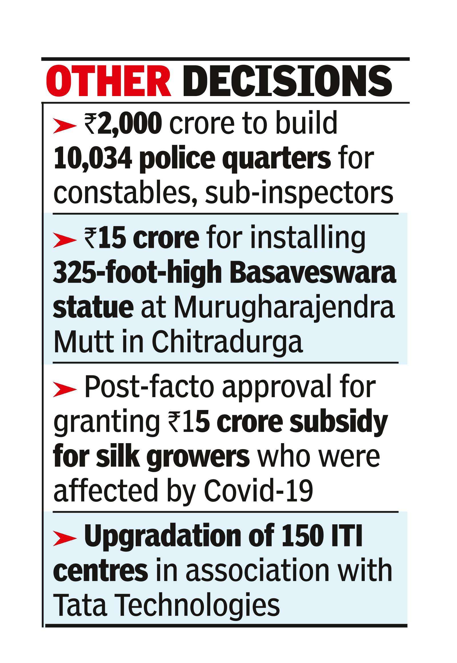 Karnataka plans tax hike, properties outside Bengaluru to get costlier