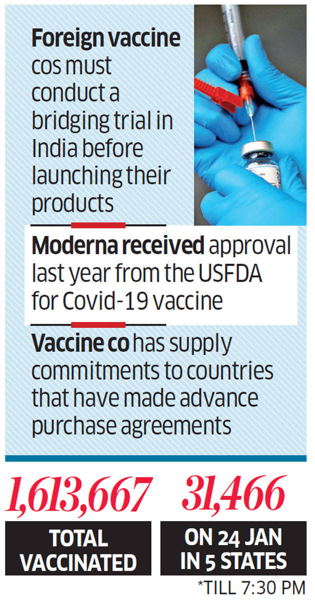 Tata in talks to launch Moderna vaccine in India