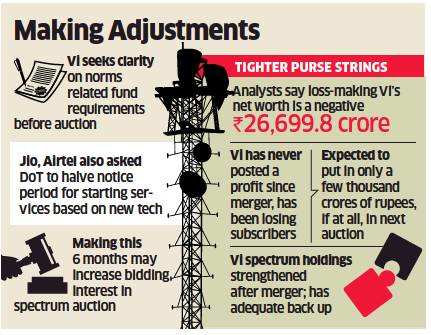 Vodafone Idea would prefer to skip net worth mention, unless mandatory