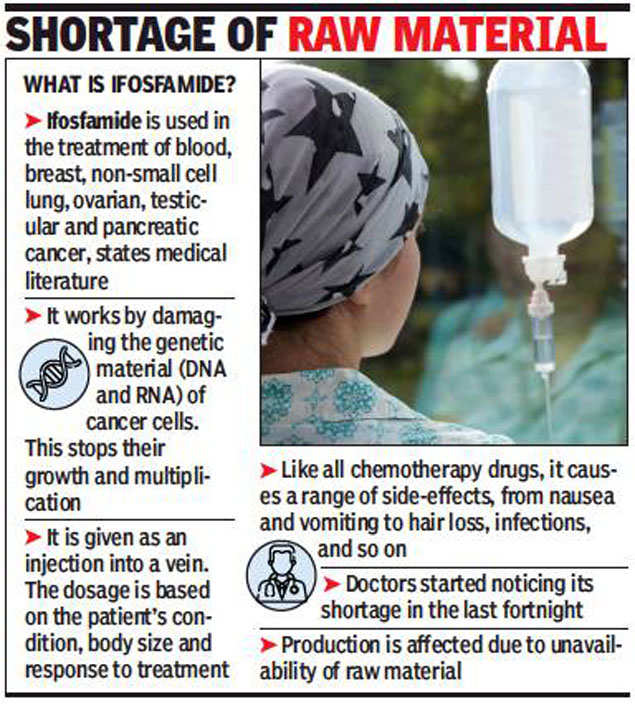 Affordable chemotherapeutic drugs out of stock, alternatives expensive