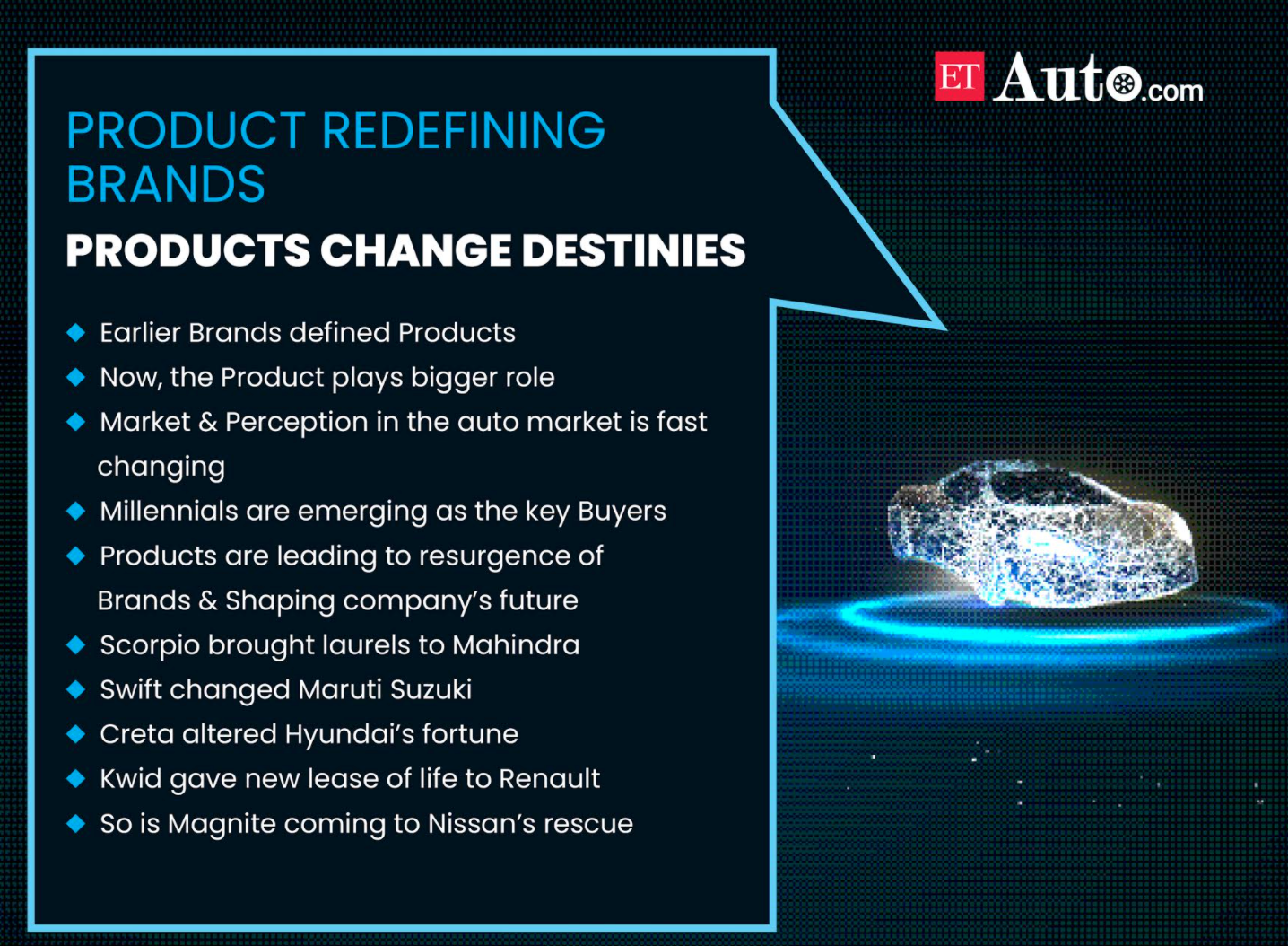 ETAuto Originals: Product defines brands in Indian auto industry