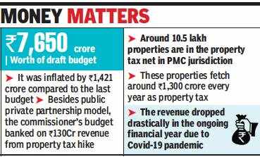 Pune civic body offers special 15% discount for diligent property tax payers