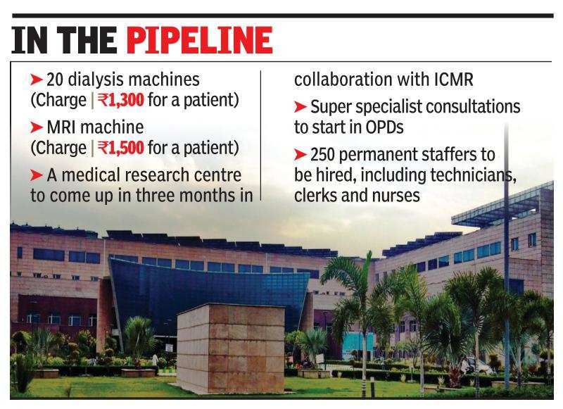 Noida: Cheaper beds, more dialysis units at GIMS