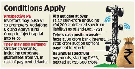 Vodafone Idea The Cheque That Vodafone Idea Is Desperately Looking For May Come With A Bunch Of Riders Attached Telecom News Et Telecom