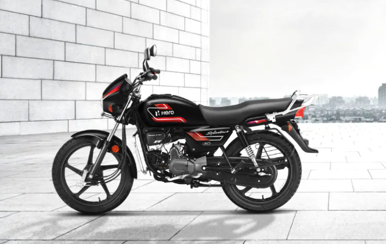  Hero MotoCorp’s entry-level commuter motorcycle Splendor took the pole position.