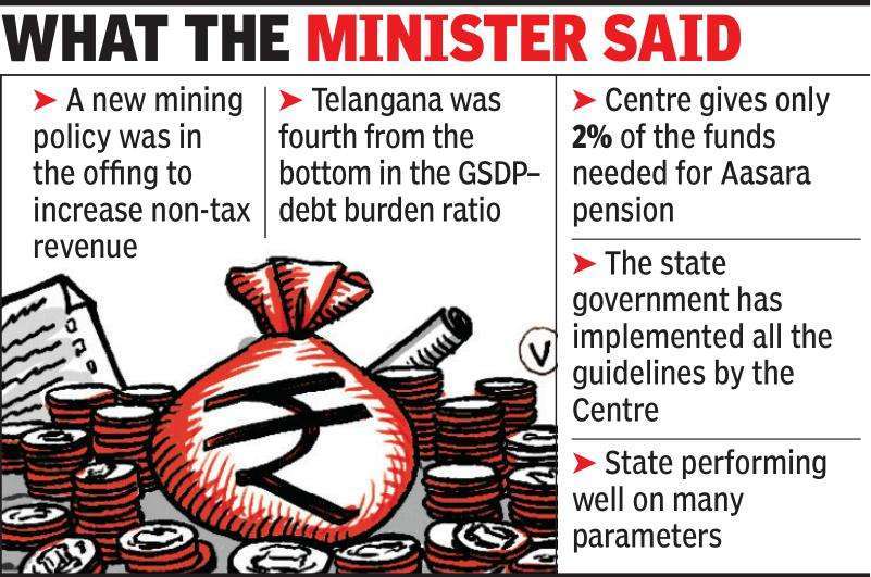 Telangana will raise Rs 16,000 crore by land sale: T Harish Rao