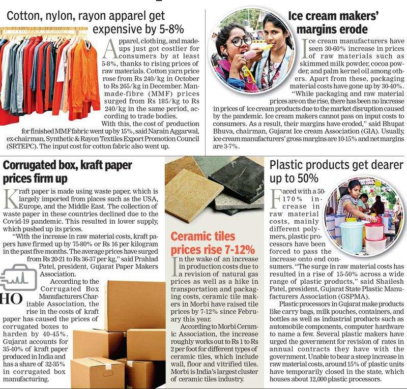 Spiraling raw material prices hurts real estate in Gujarat