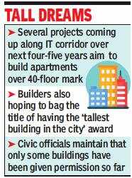 Sky's the limit for flats in Hyderabad as builders race to build 40+ floors